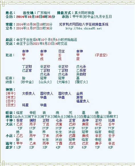 喜用神 查詢|免費查八字喜用神，免費測喜用神，免費查五行喜用神，喜用神怎。